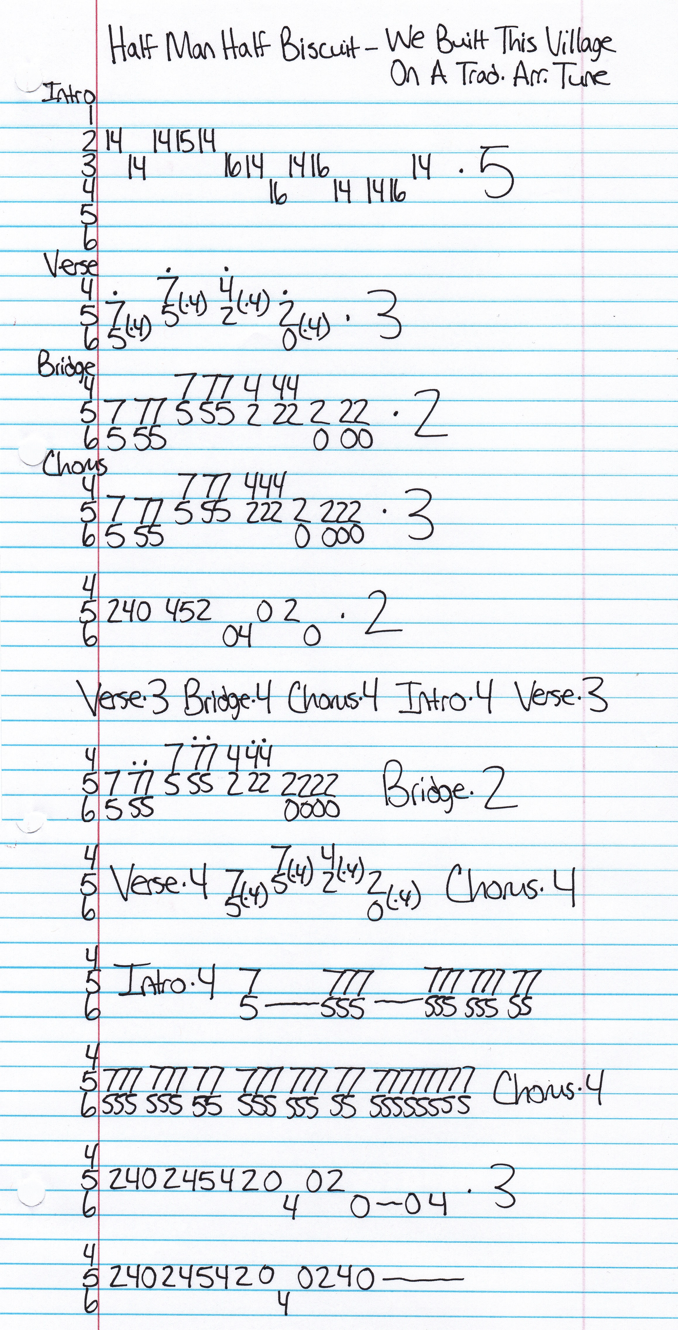 High quality guitar tab for We Built This Village On A Trad Arr Tune by Half Man Half Biscuit off of the album Achtung Bono. ***Complete and accurate guitar tab!***